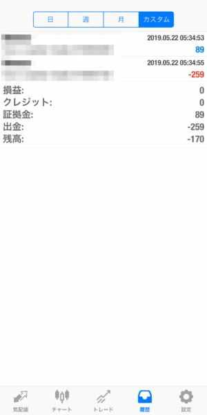 2019.5.22-apple自動売買運用履歴