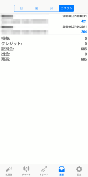2019.6.7-apple自動売買運用履歴