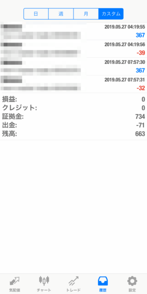 2019.5.27-apple自動売買運用履歴