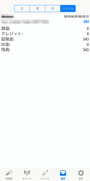 2019.6.28-apple自動売買運用履歴