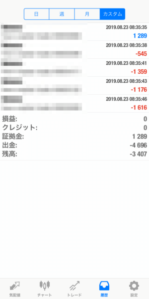 2019.8.23-apple自動売買運用履歴