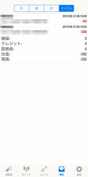 2019.9.12-apple自動売買運用履歴