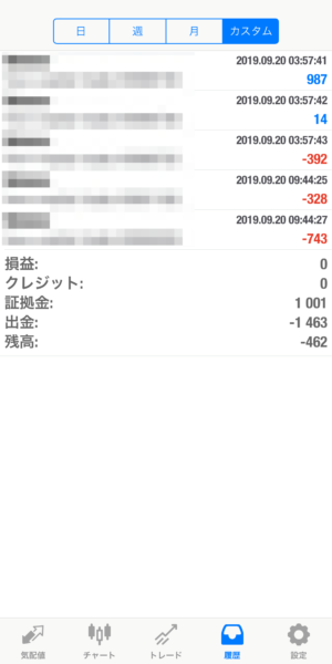 2019.9.20-apple自動売買運用履歴